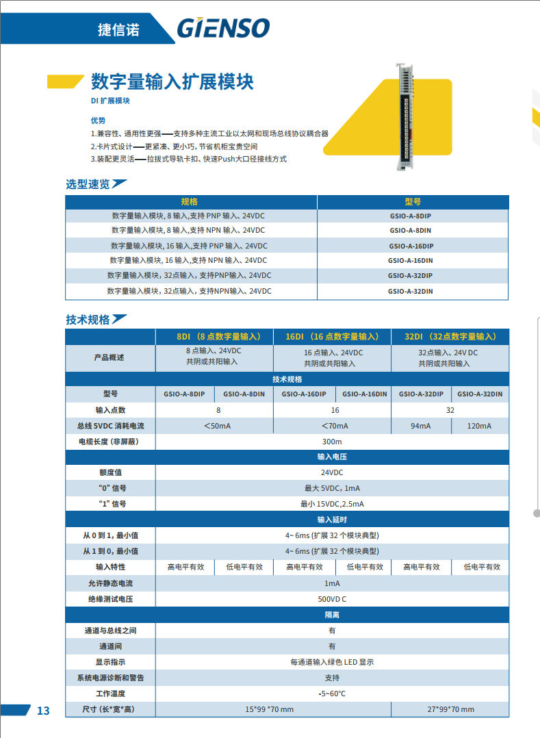 捷諾信-數字量輸入擴展模塊.png